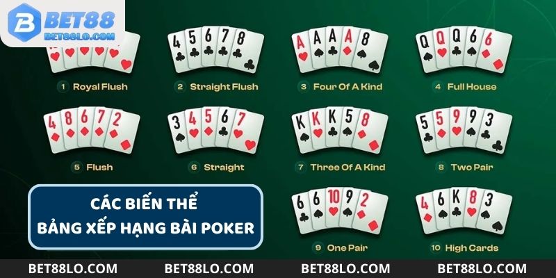 Các biến thể bảng xếp hạng bài Poker